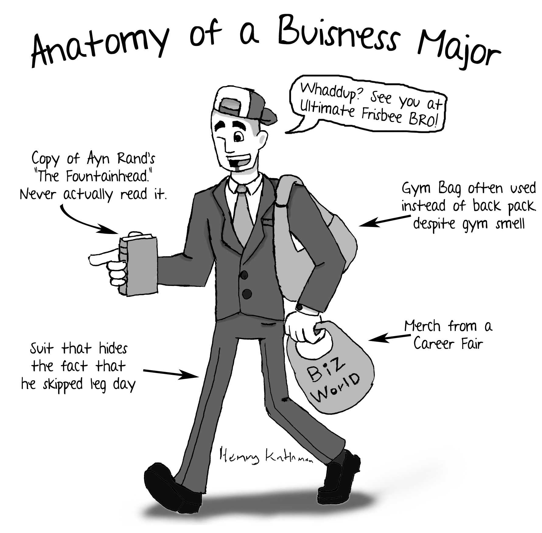 Anatomy of a Business Major