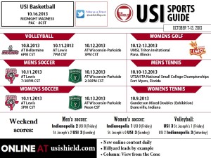 This week's sports guide