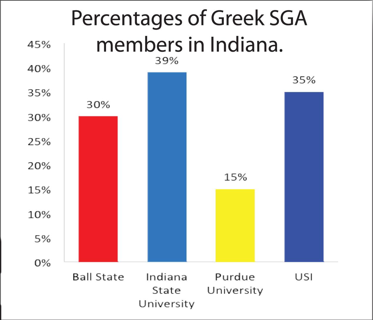 graph2