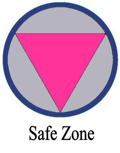 safezone2